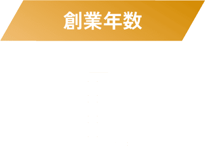 創業年数