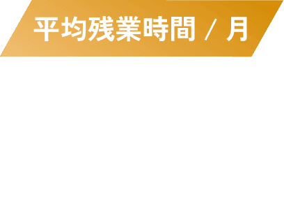平均残業時間/月